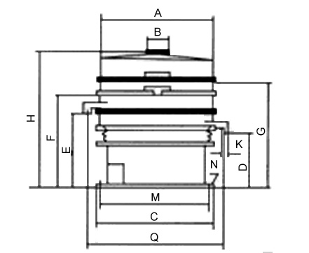 ����Y���γߴ�ʾ��D