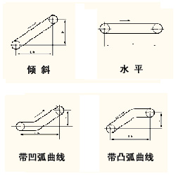 Ƥ��ݔ�͙C����