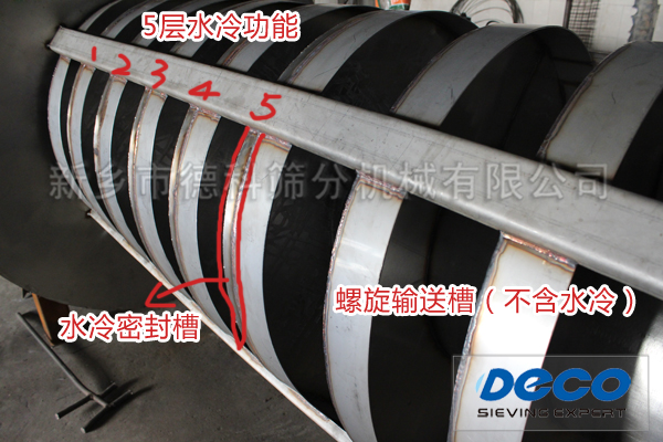 ˮ�����������C